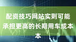 配资技巧网站实则可能承担更高的长期用车成本